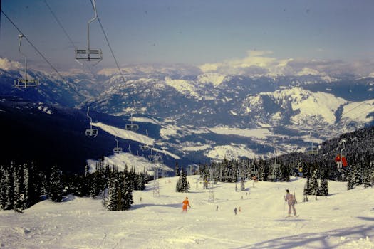 Best Hotels in Whistler Canada Ski Village